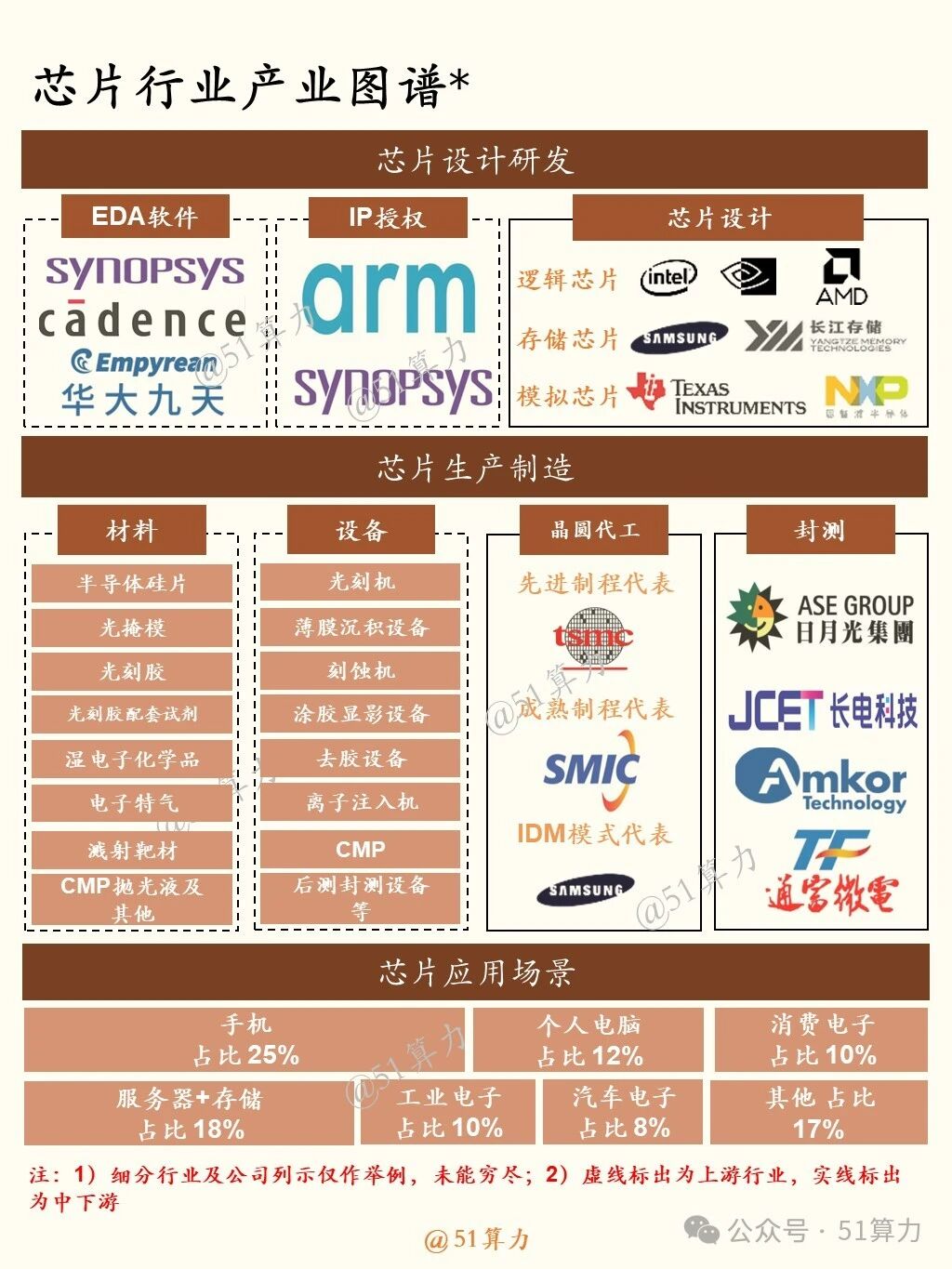 文章配图 1