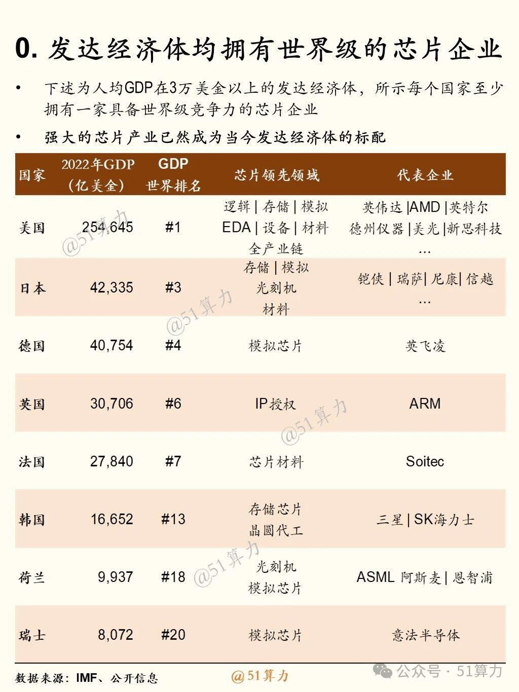 文章配图 2