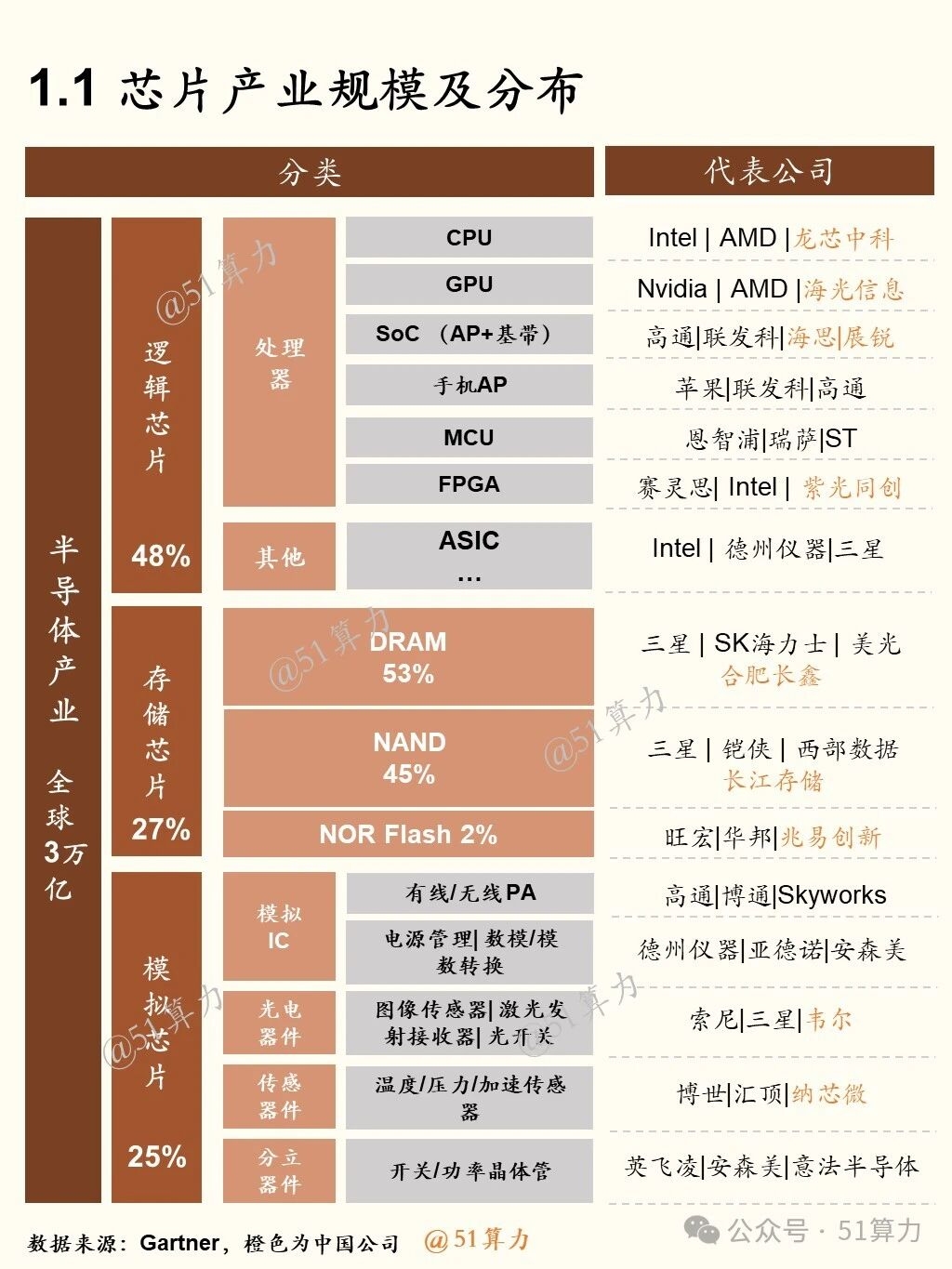 文章配图 3