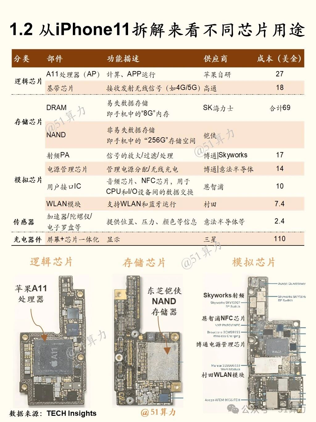 文章配图 4