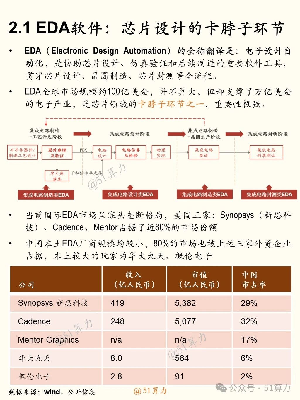 文章配图 5