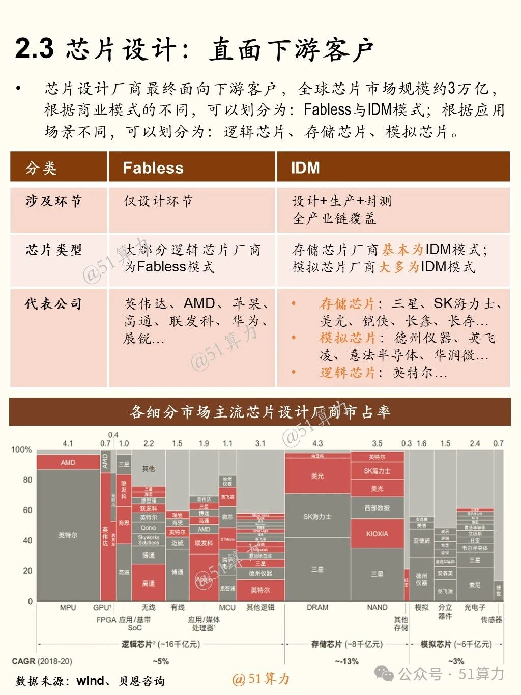 文章配图 7