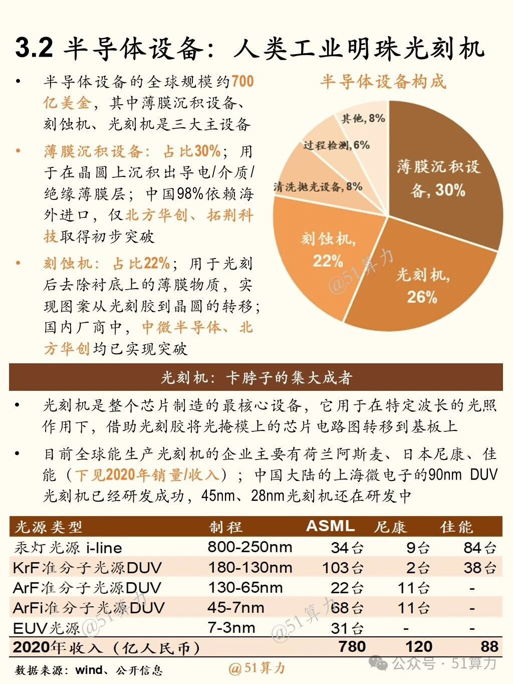 文章配图 9