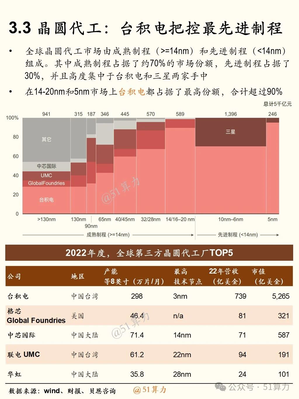 文章配图 10