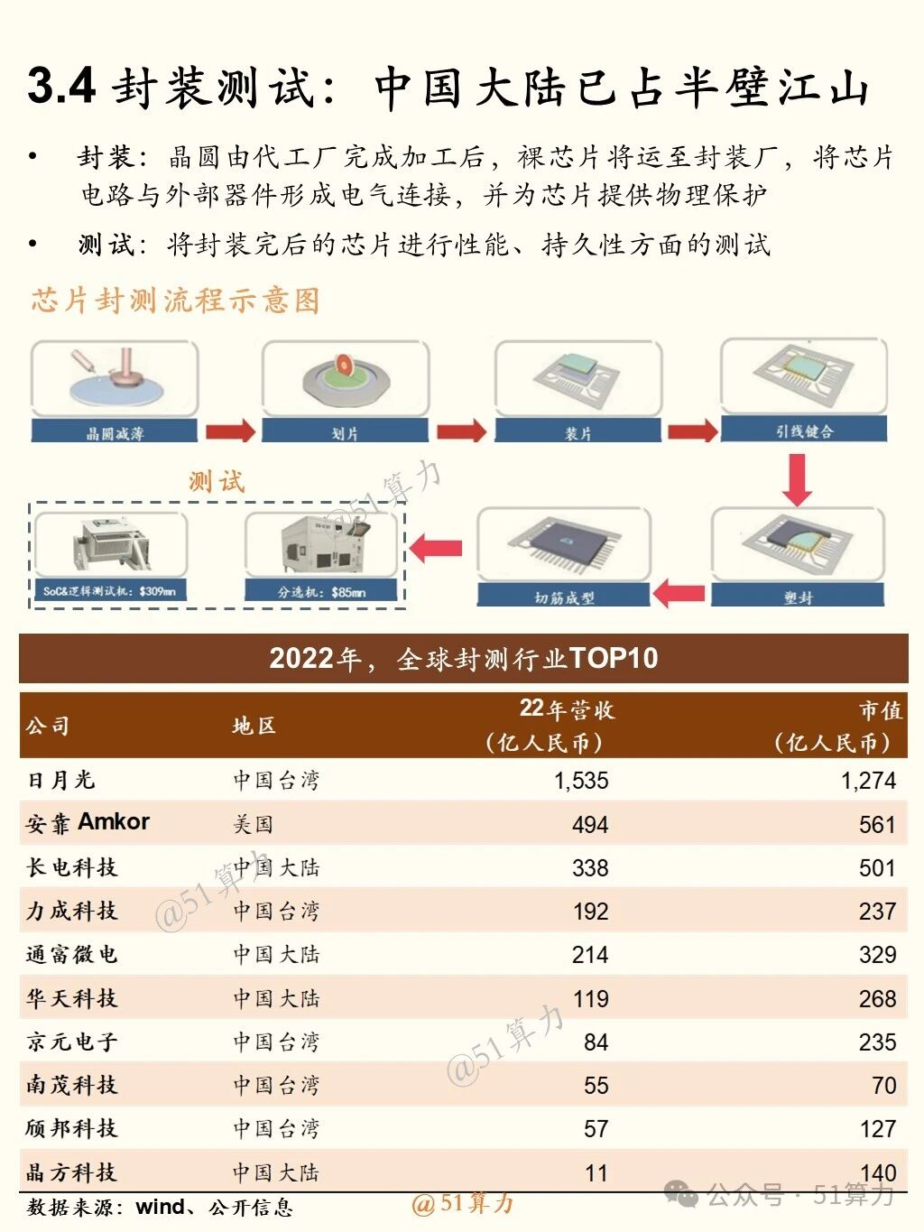 文章配图 11