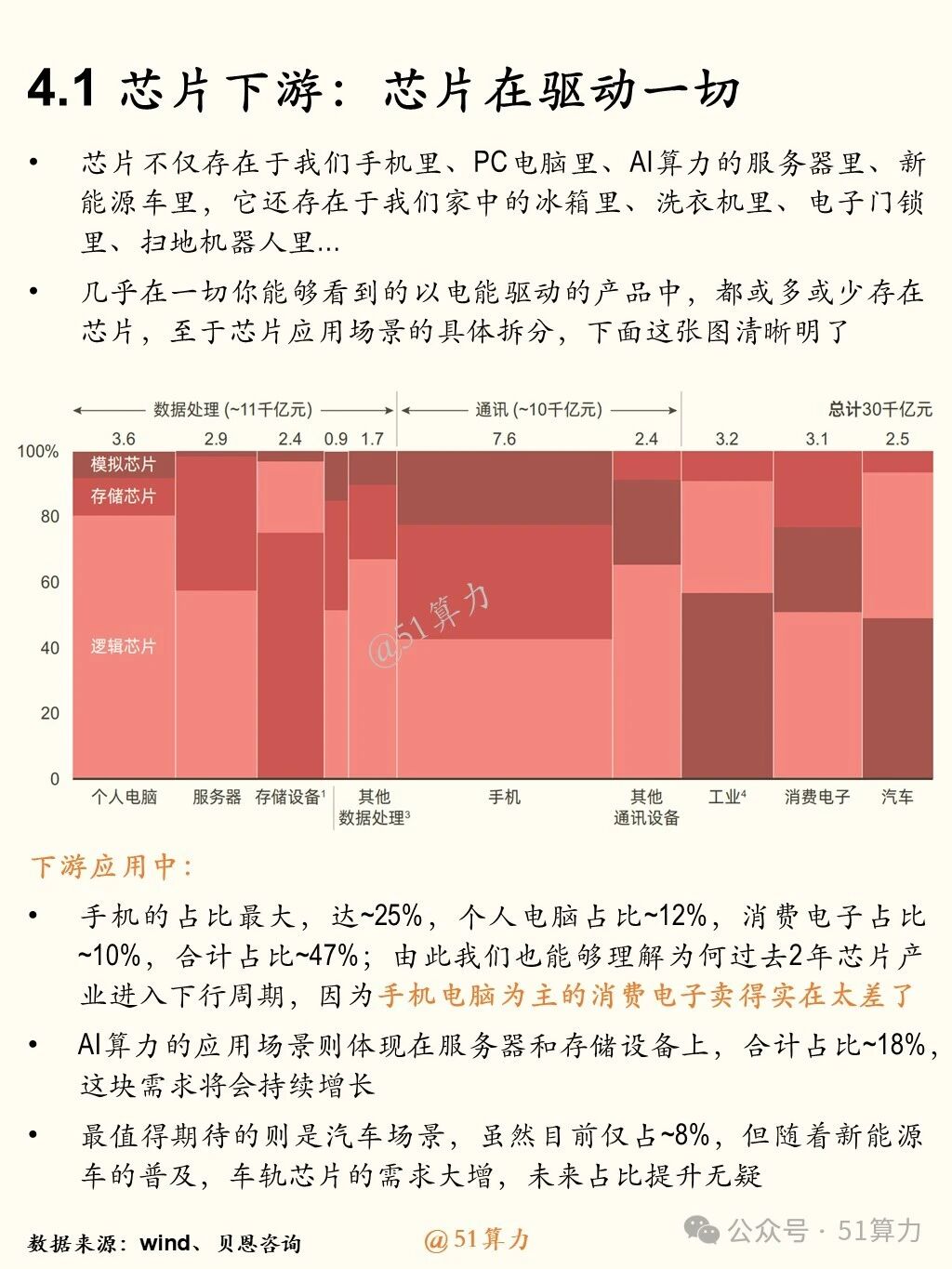 文章配图 12