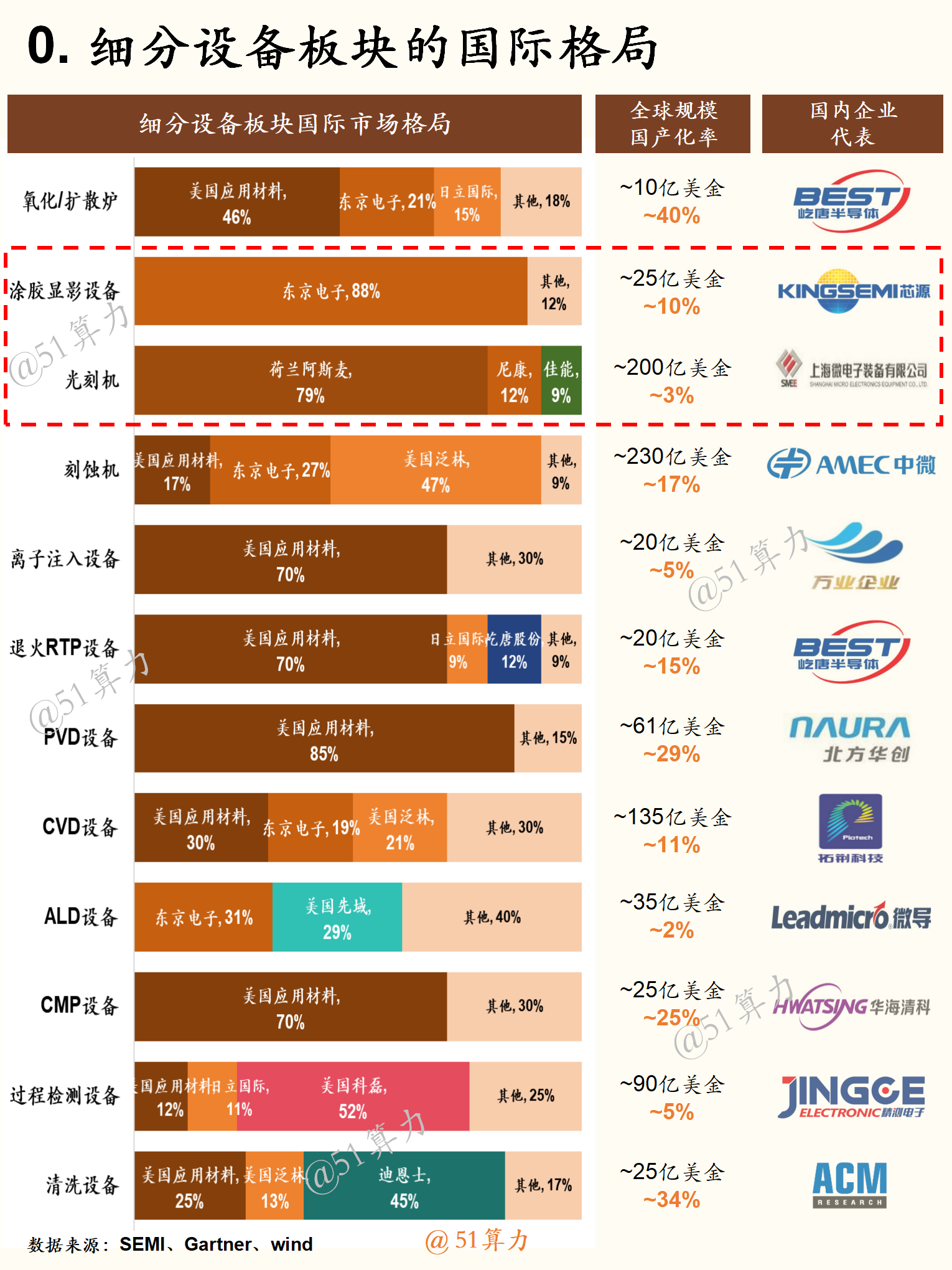 文章配图 2