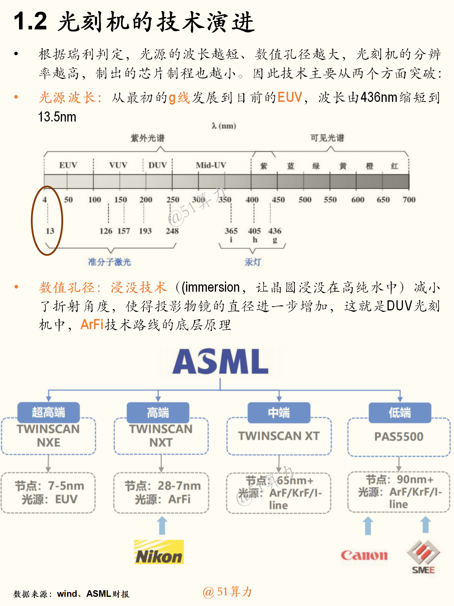 文章配图 4