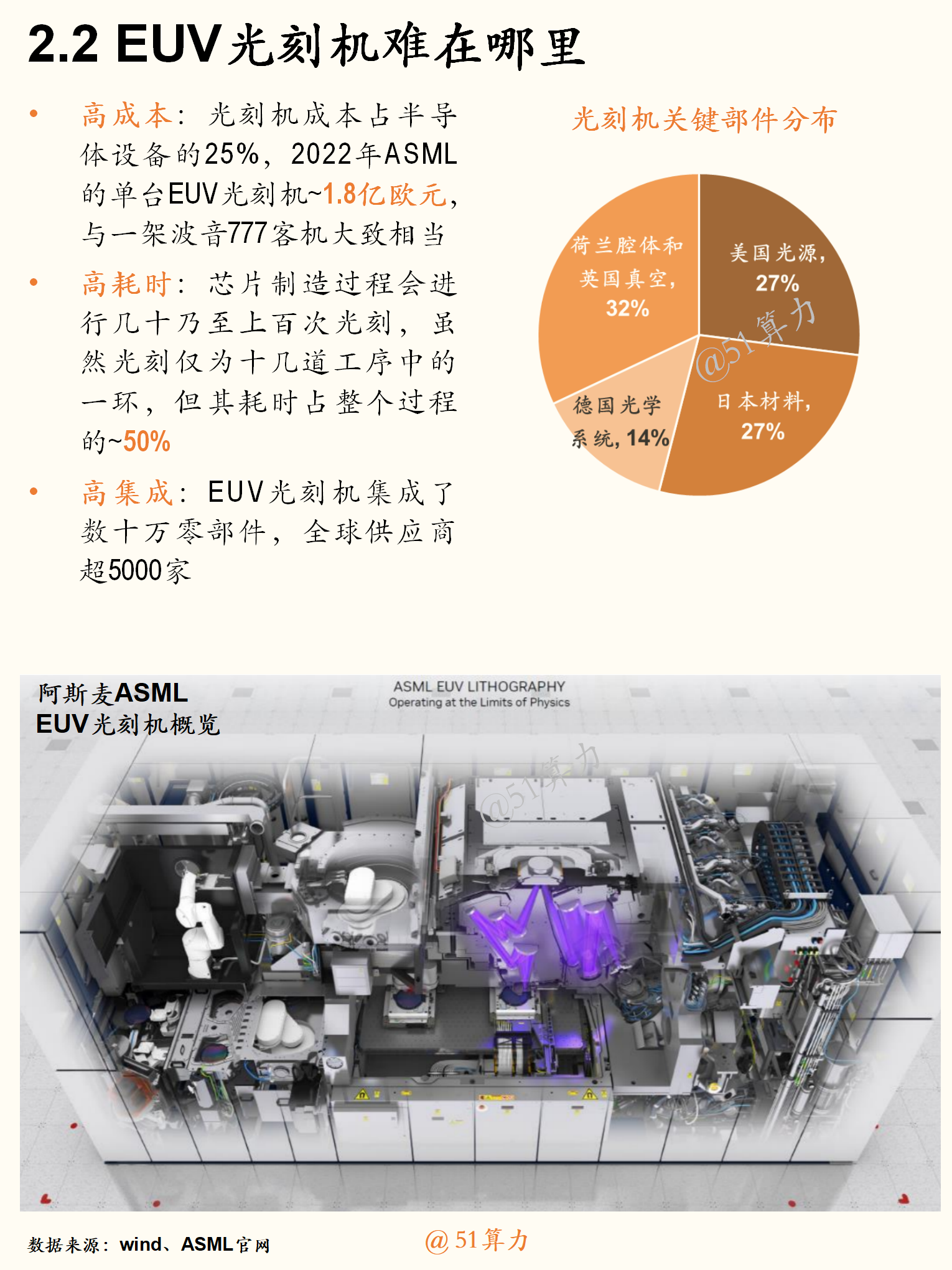 文章配图 6