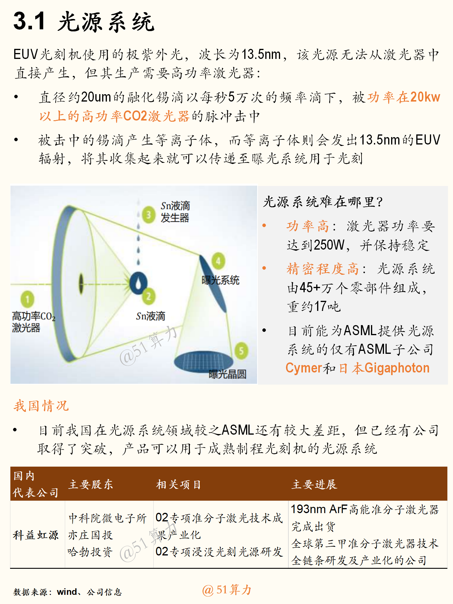 文章配图 8