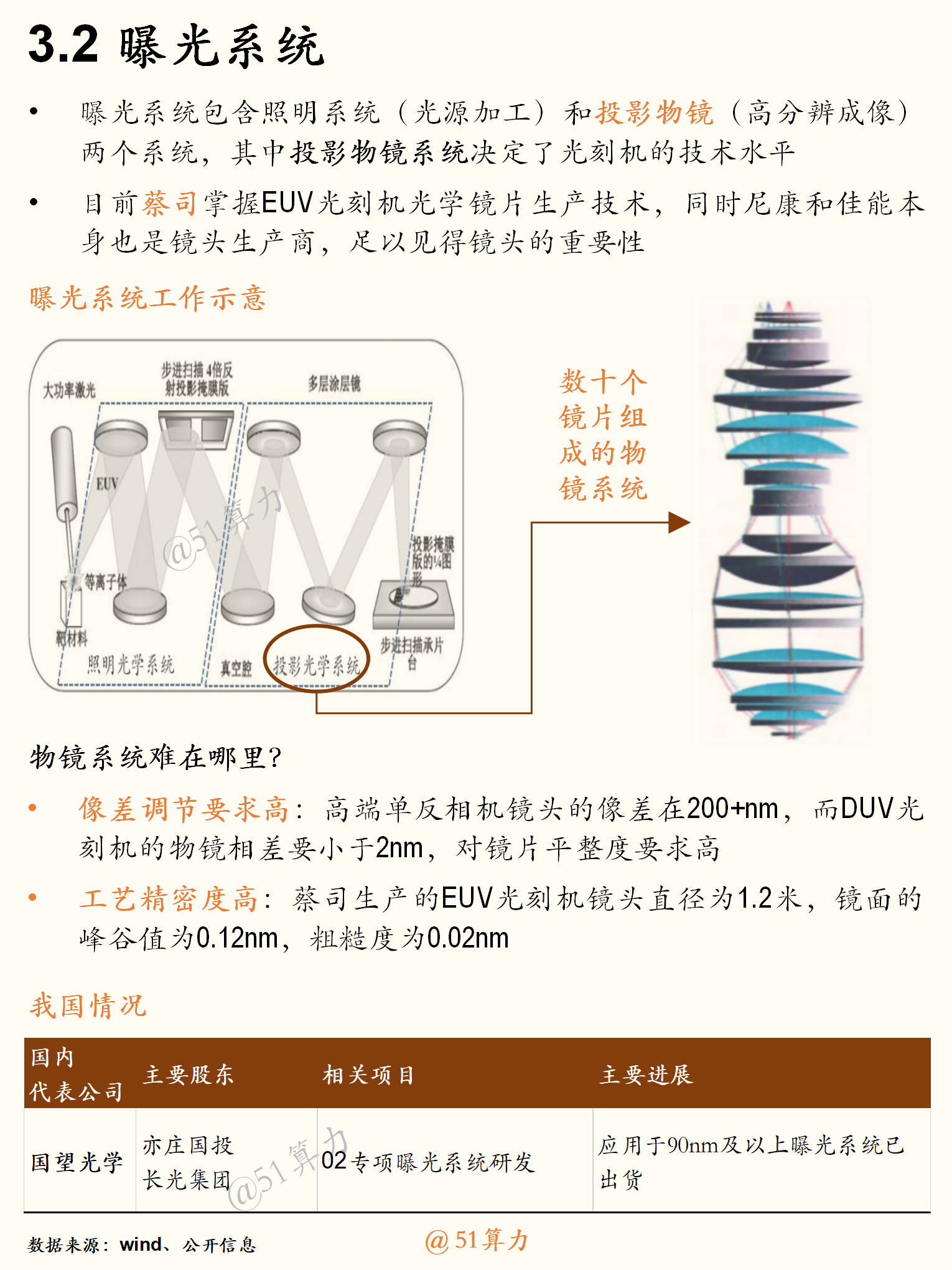 文章配图 9