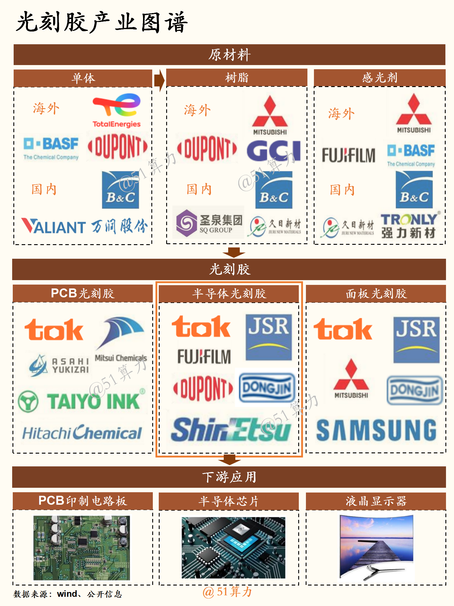 文章配图 1
