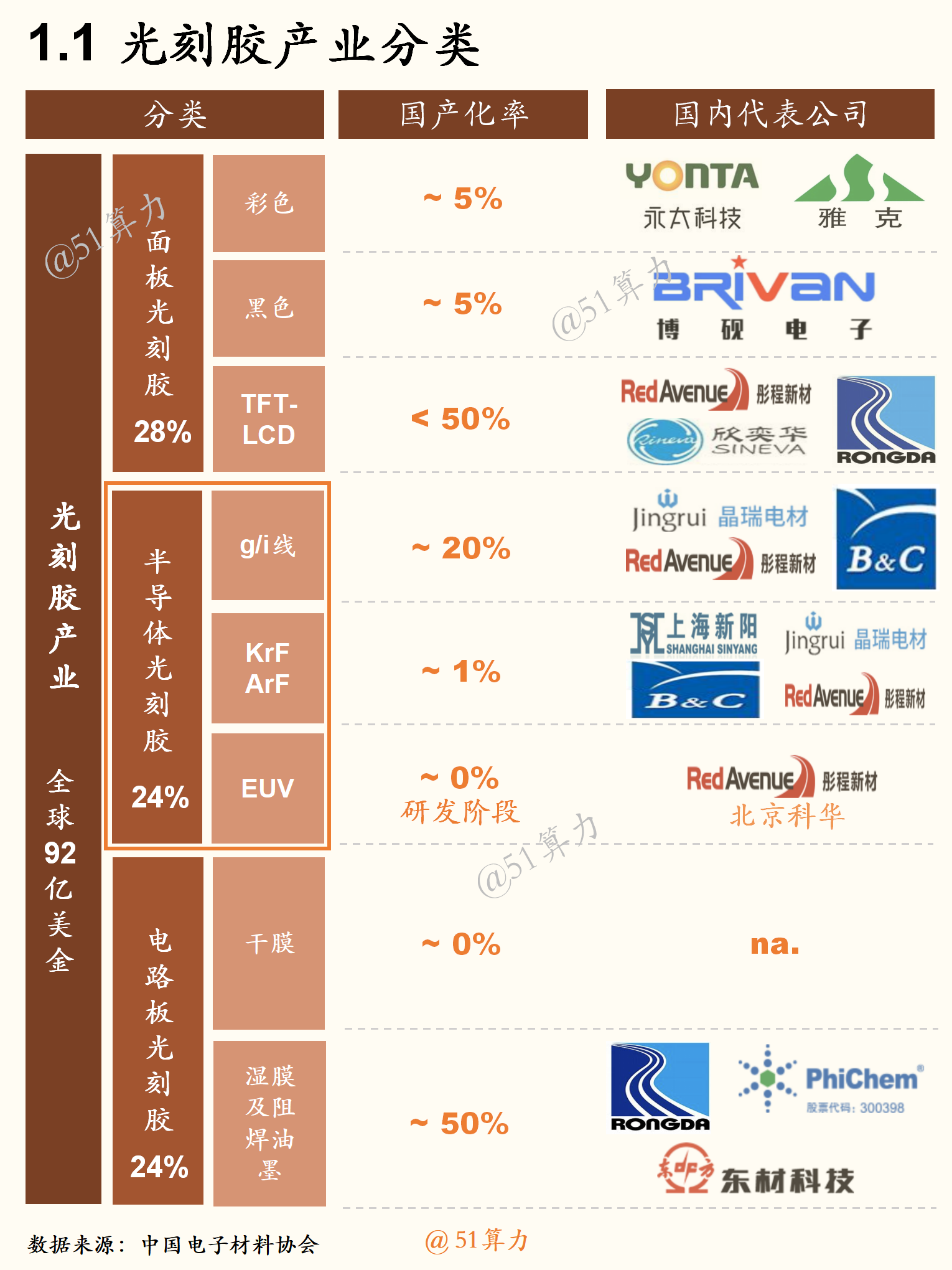 文章配图 2