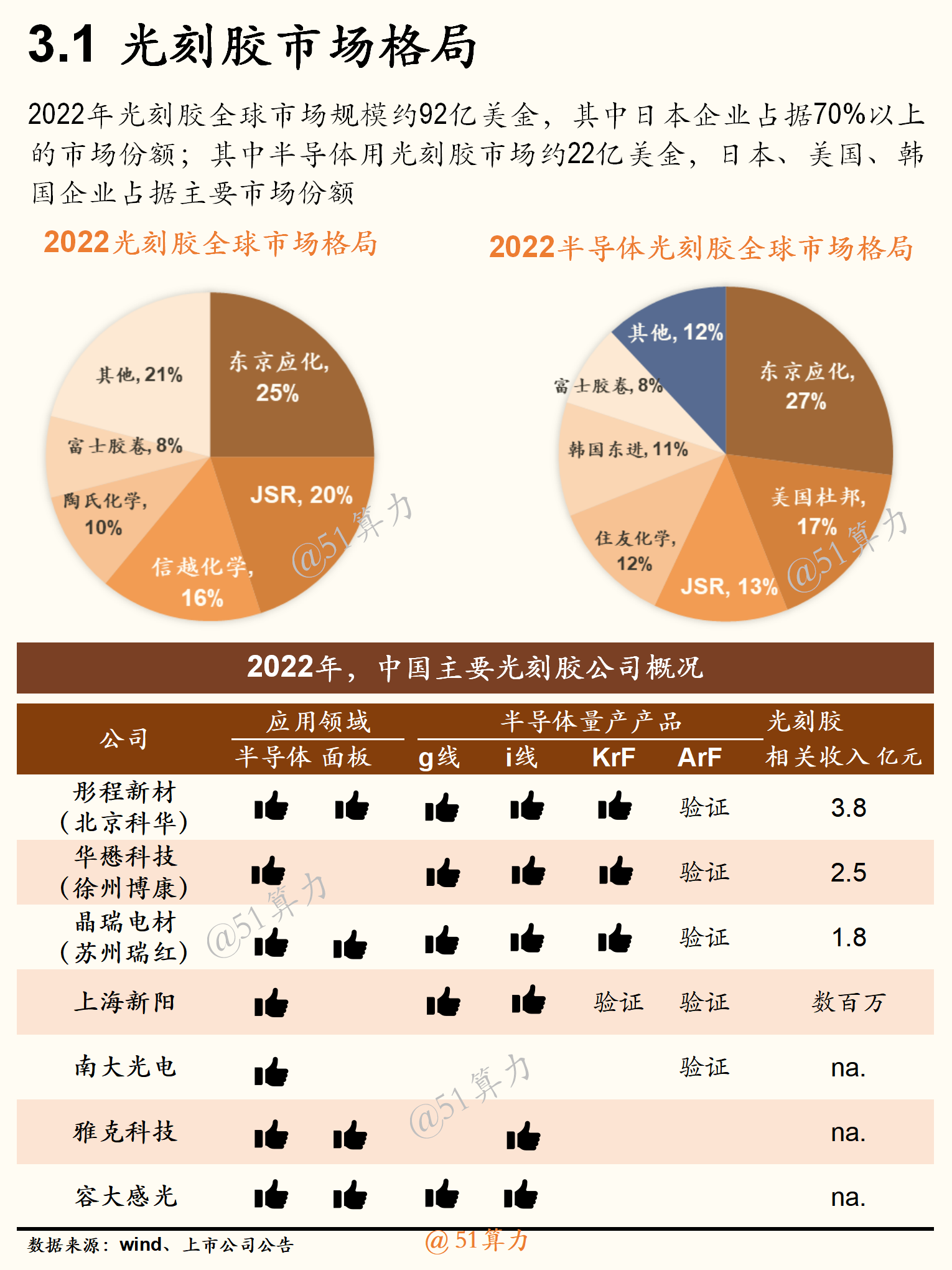 文章配图 6