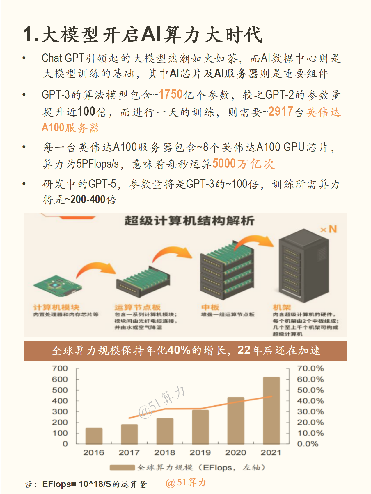 文章配图 2