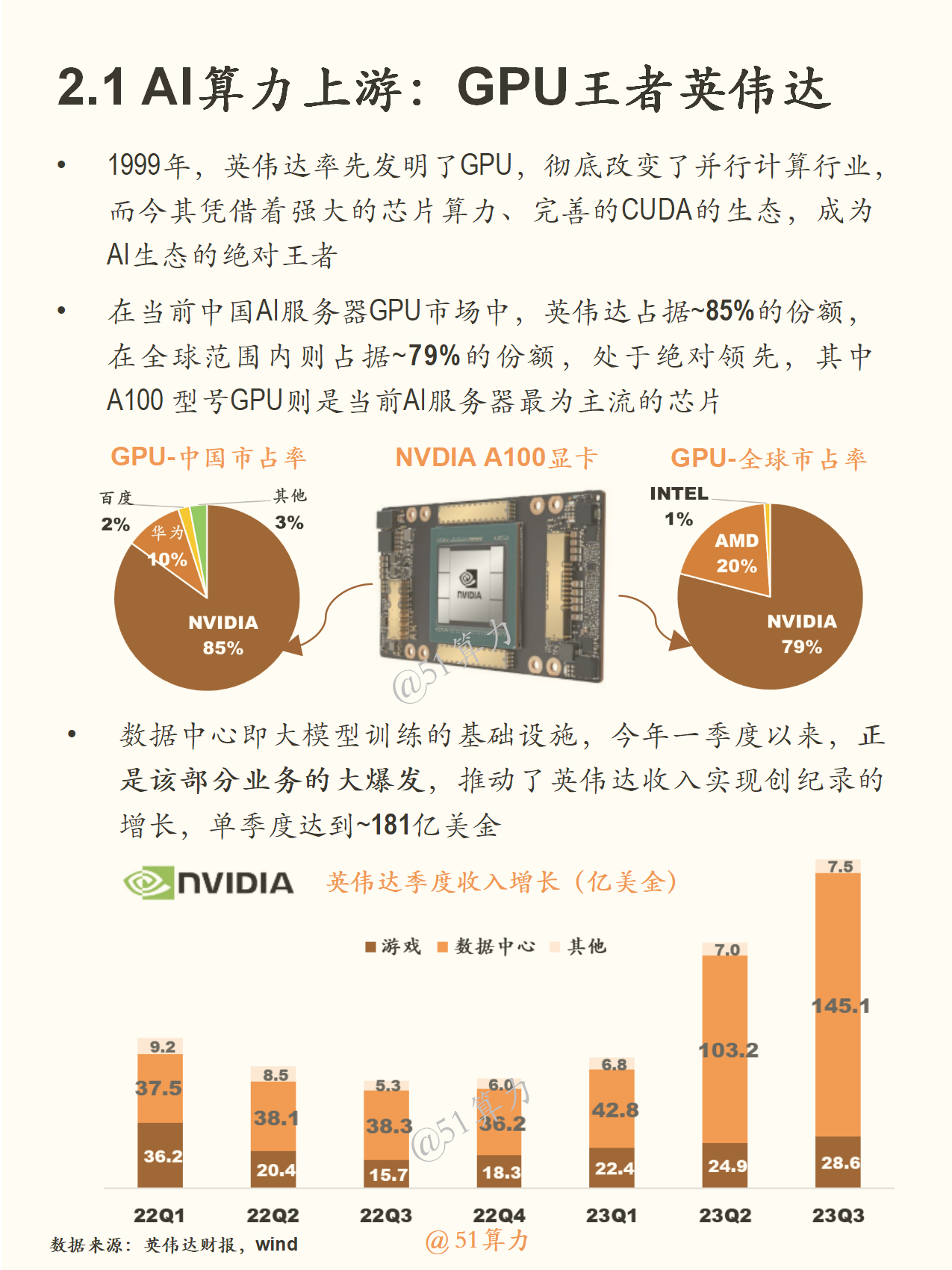 文章配图 3