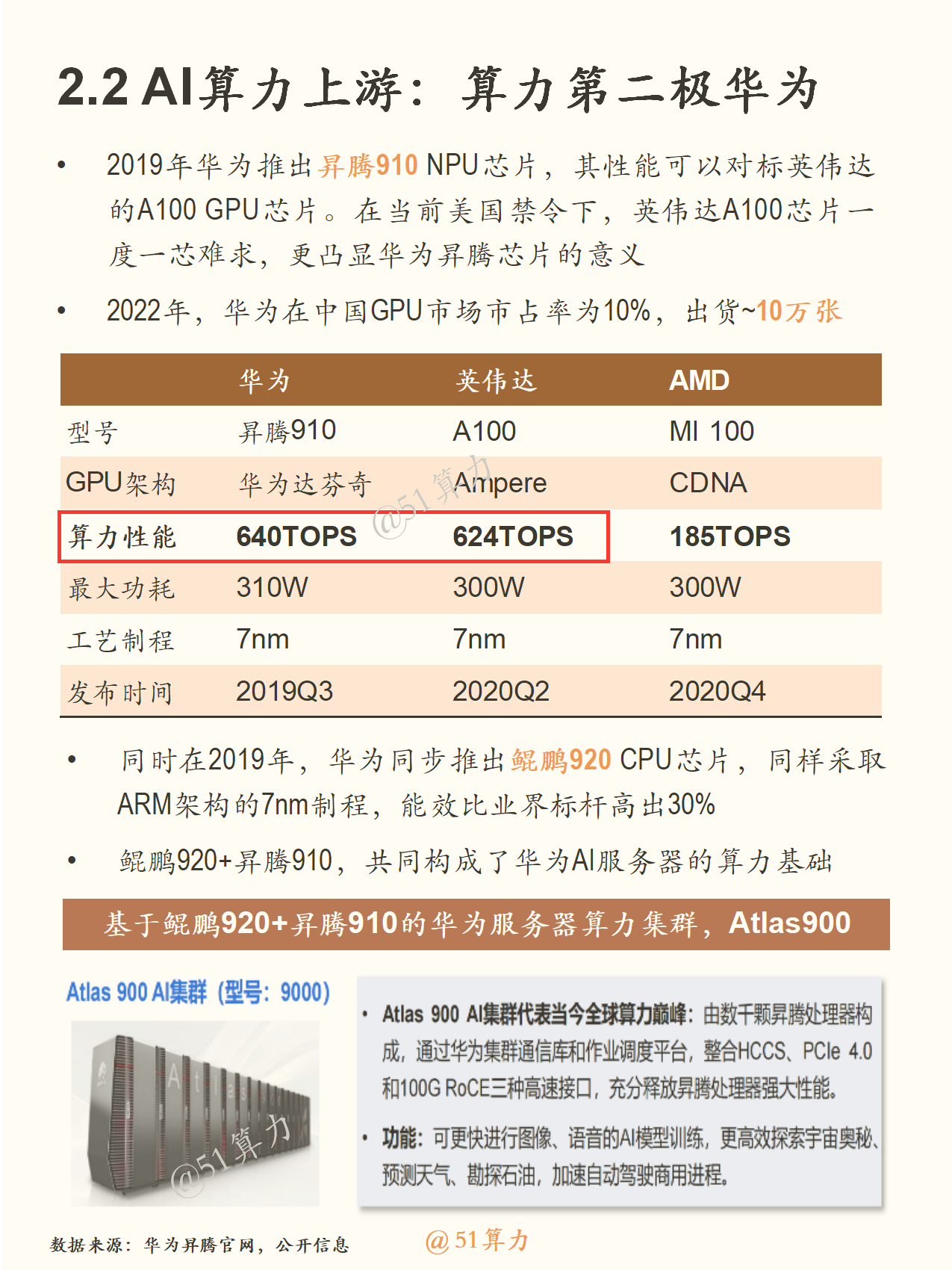 文章配图 4