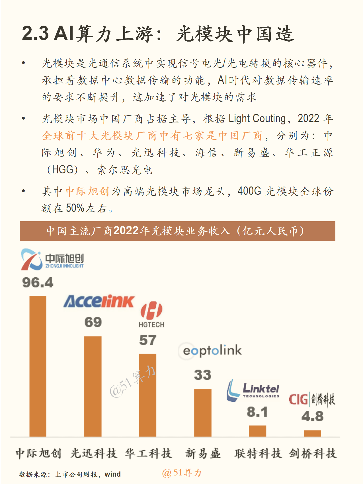 文章配图 5