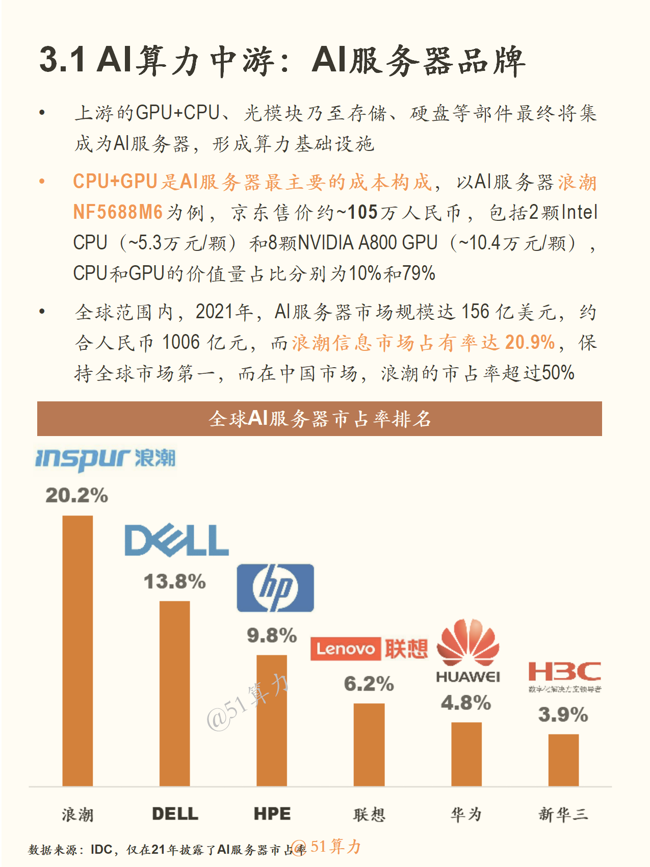 文章配图 6
