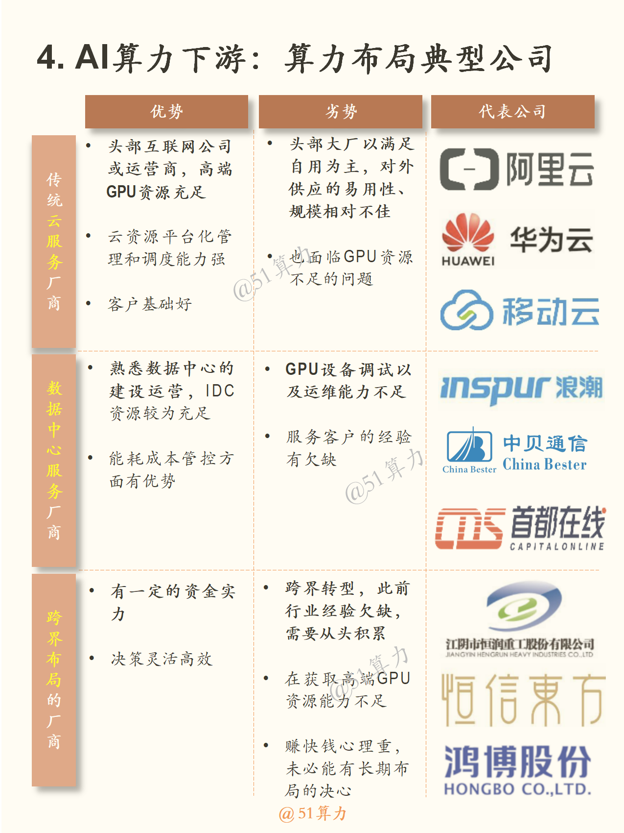 文章配图 8