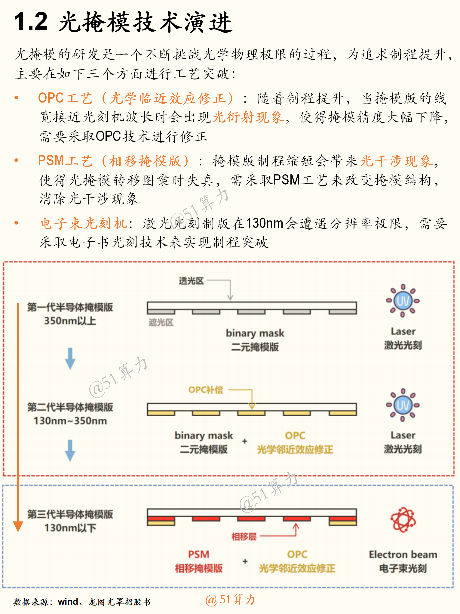 文章配图 4