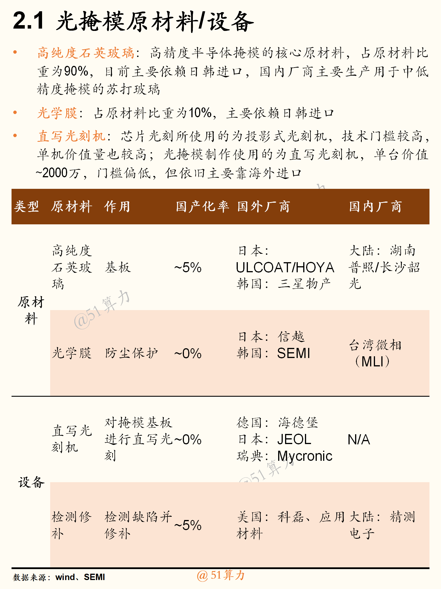 文章配图 6