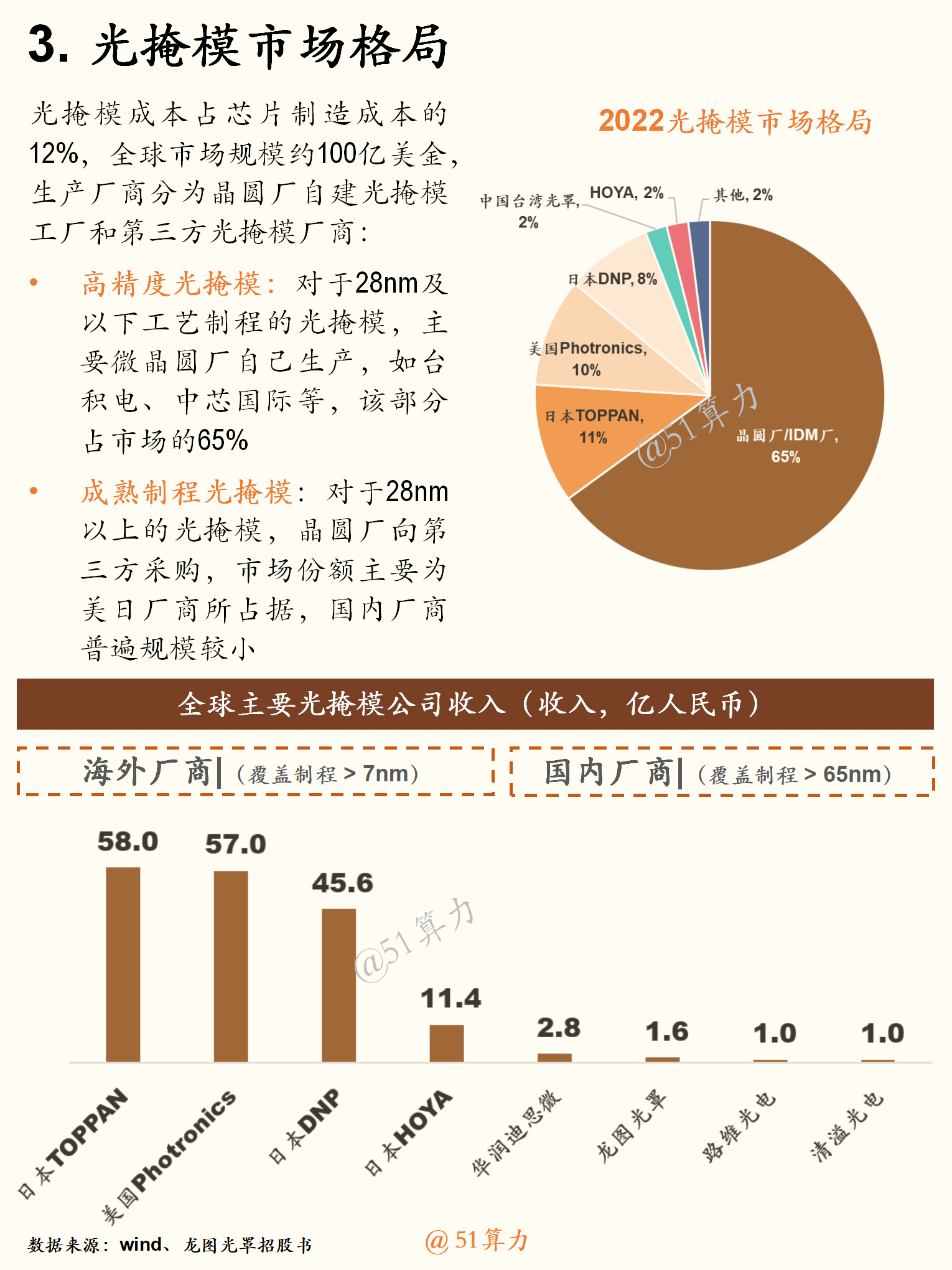 文章配图 8