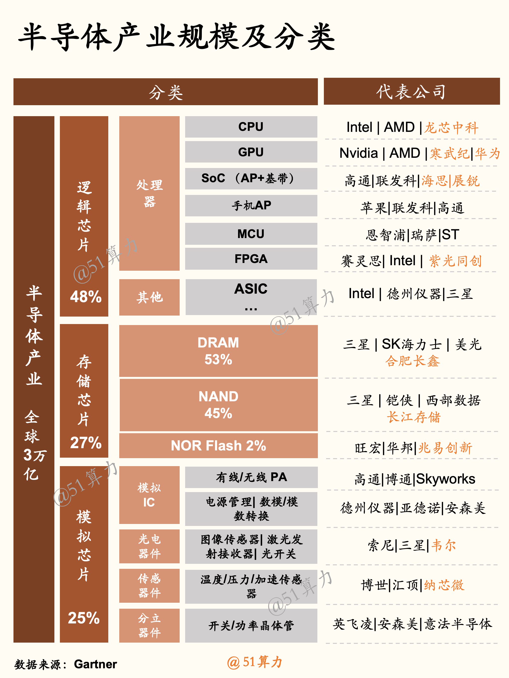 文章配图 1