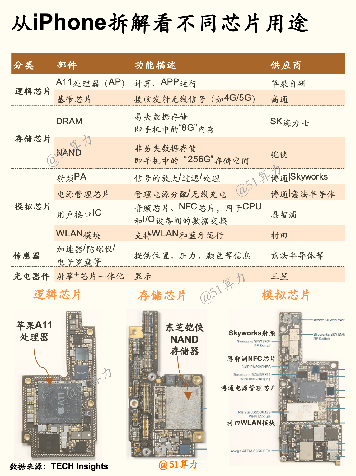 文章配图 2