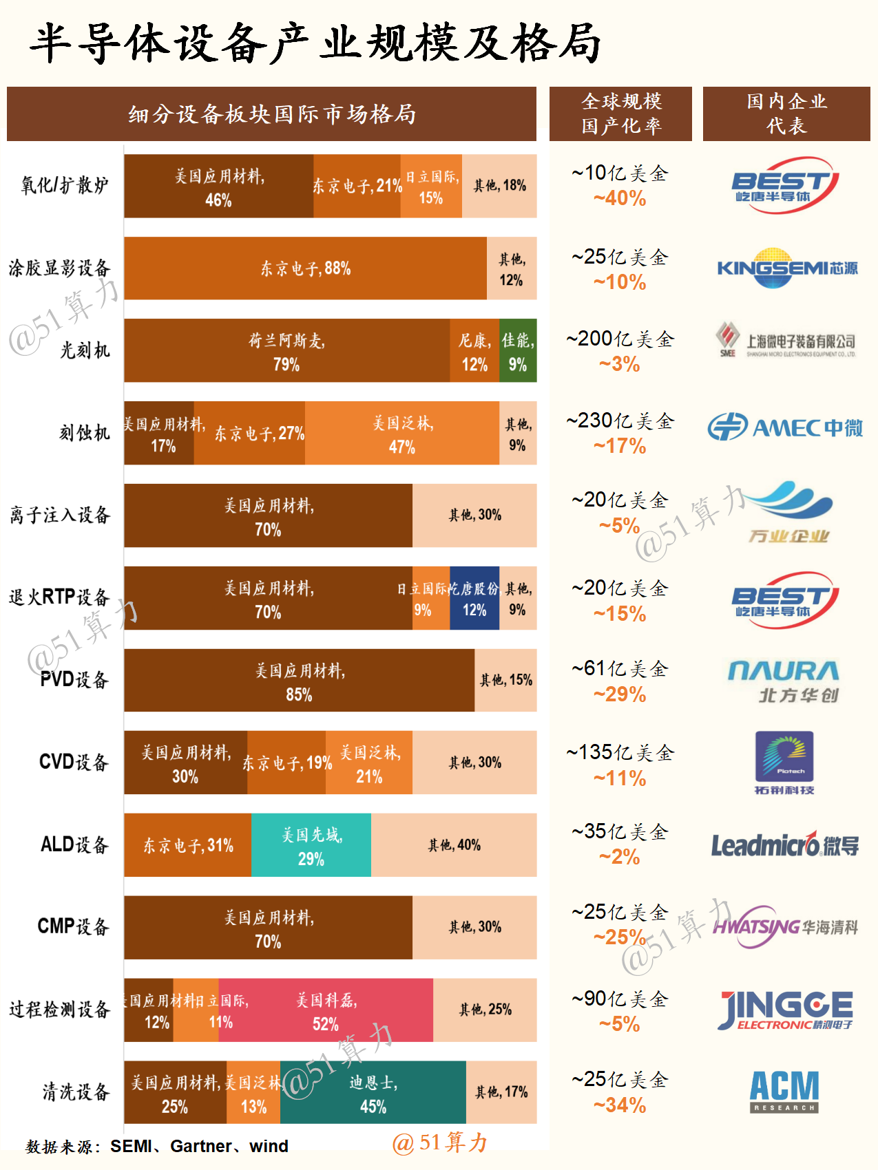 文章配图 1