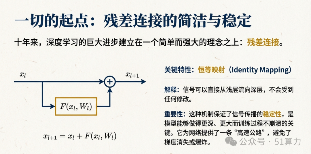 文章配图 2