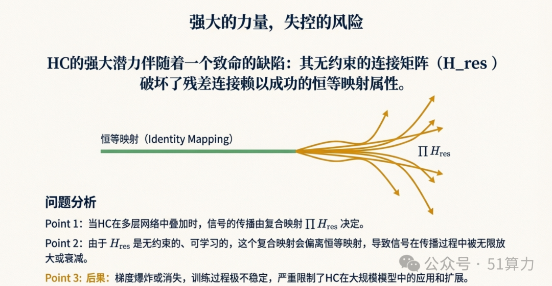 文章配图 3