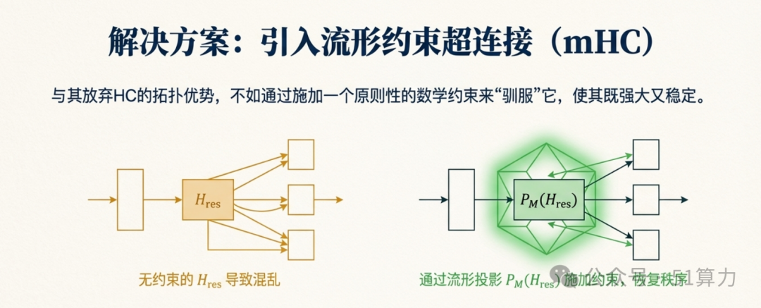 文章配图 4