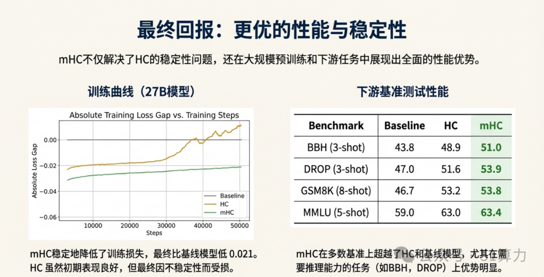 文章配图 5