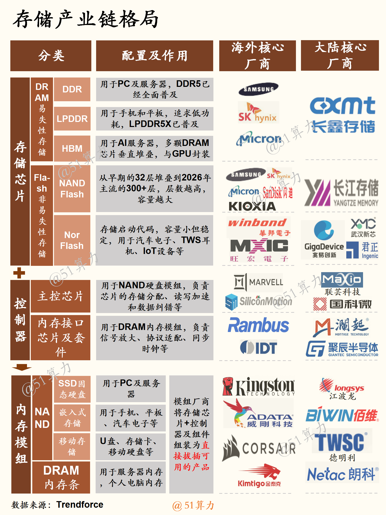 文章配图 1