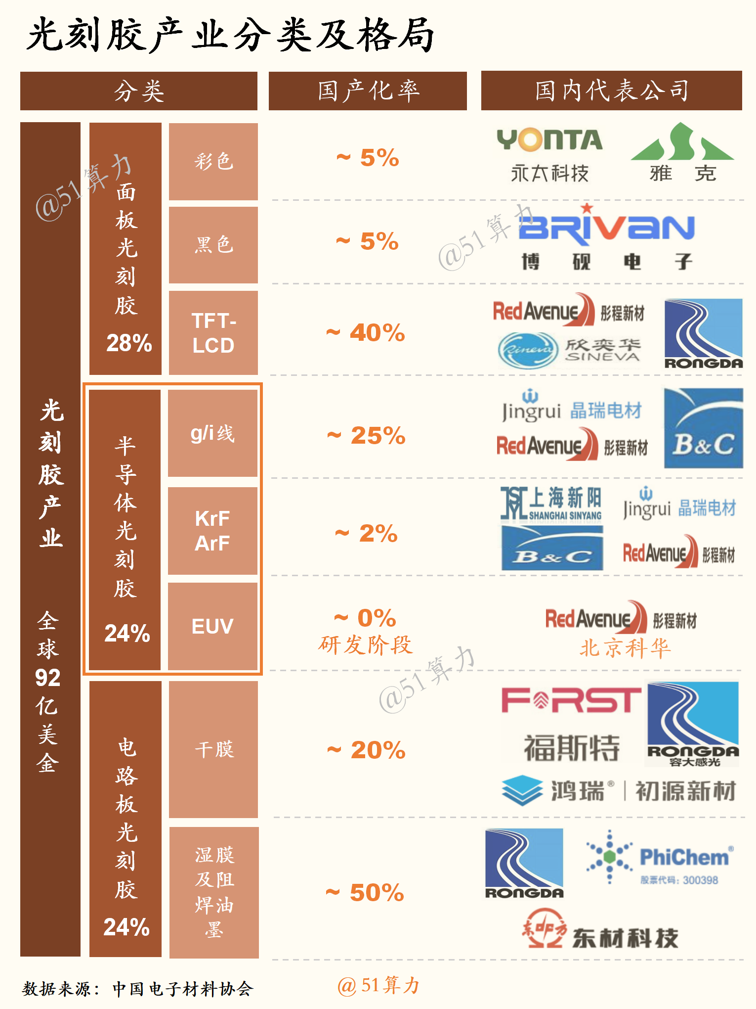 文章配图 1