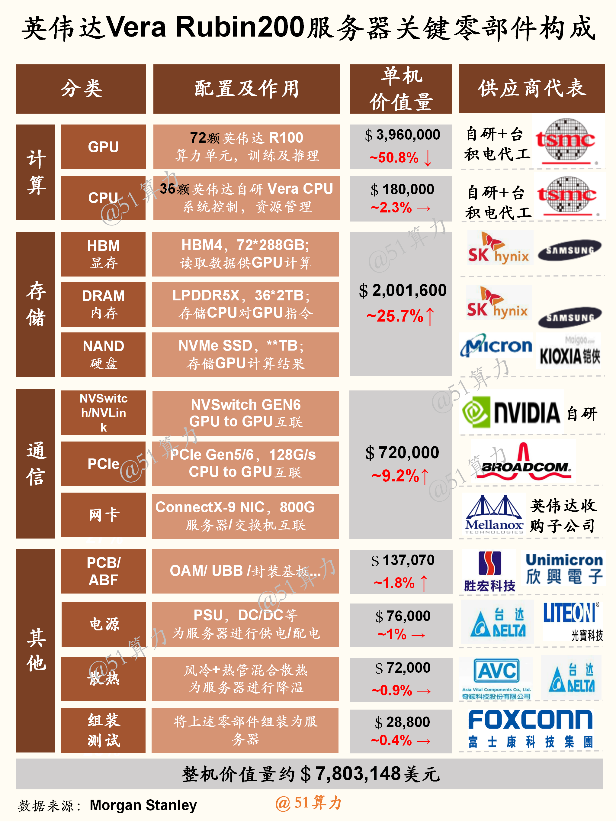 文章配图 1