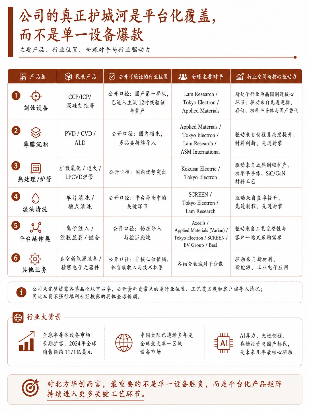 文章配图 2