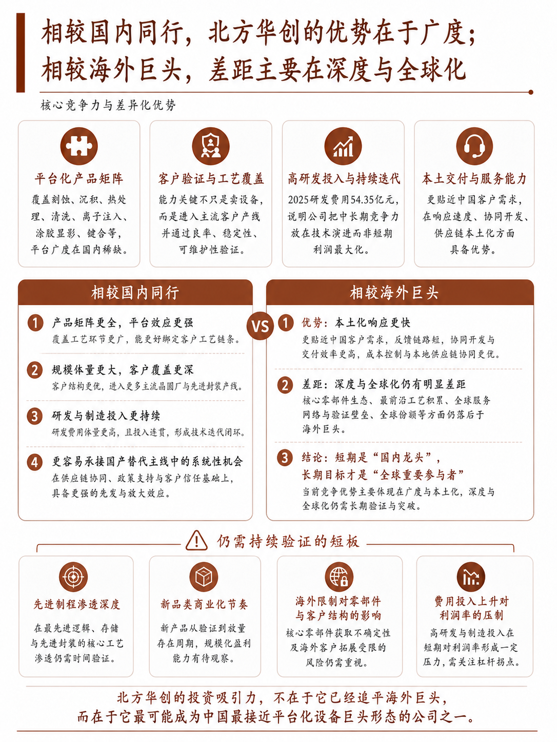 文章配图 3