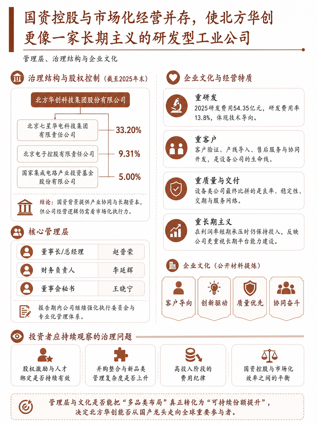 文章配图 4