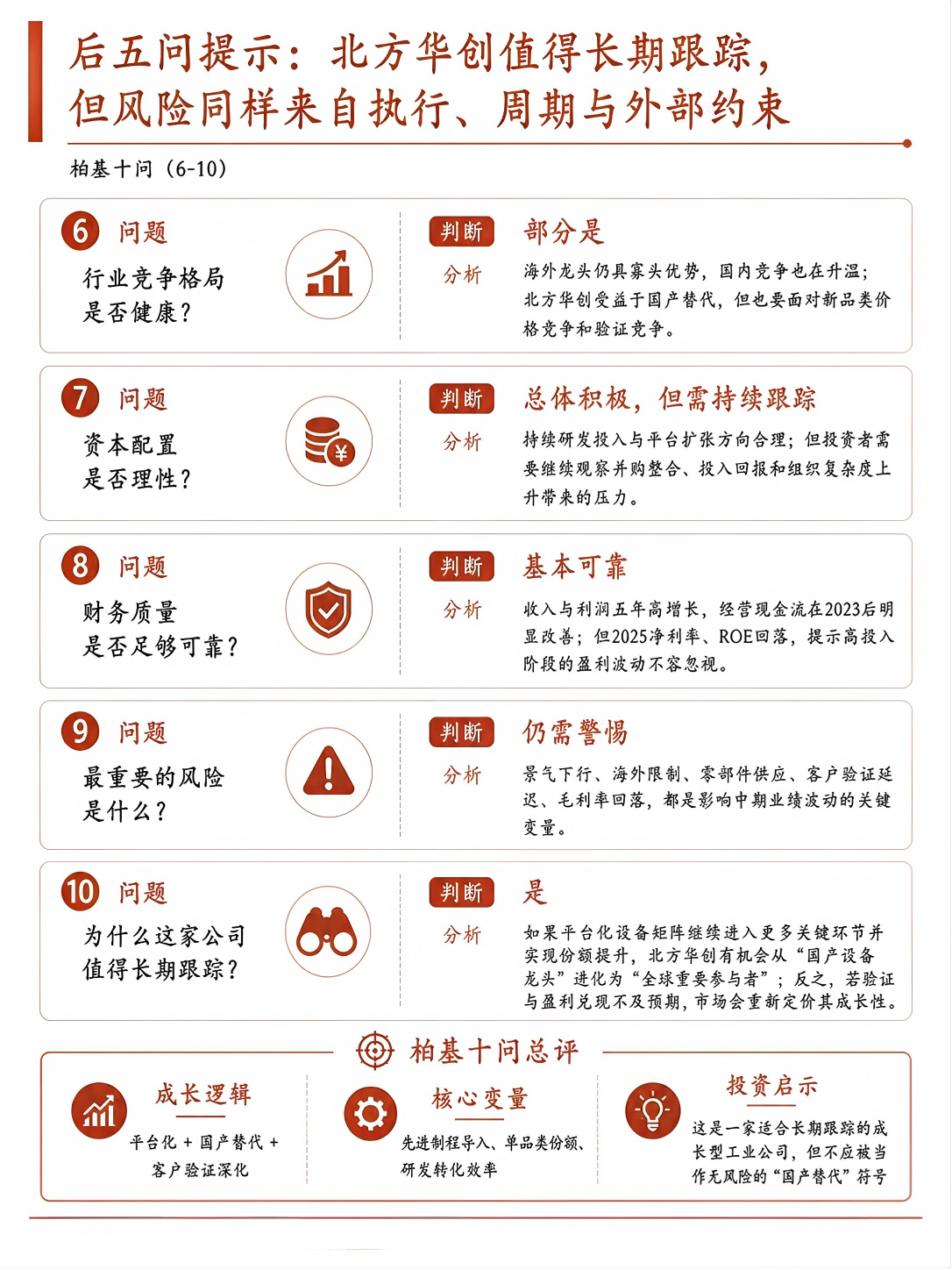文章配图 6