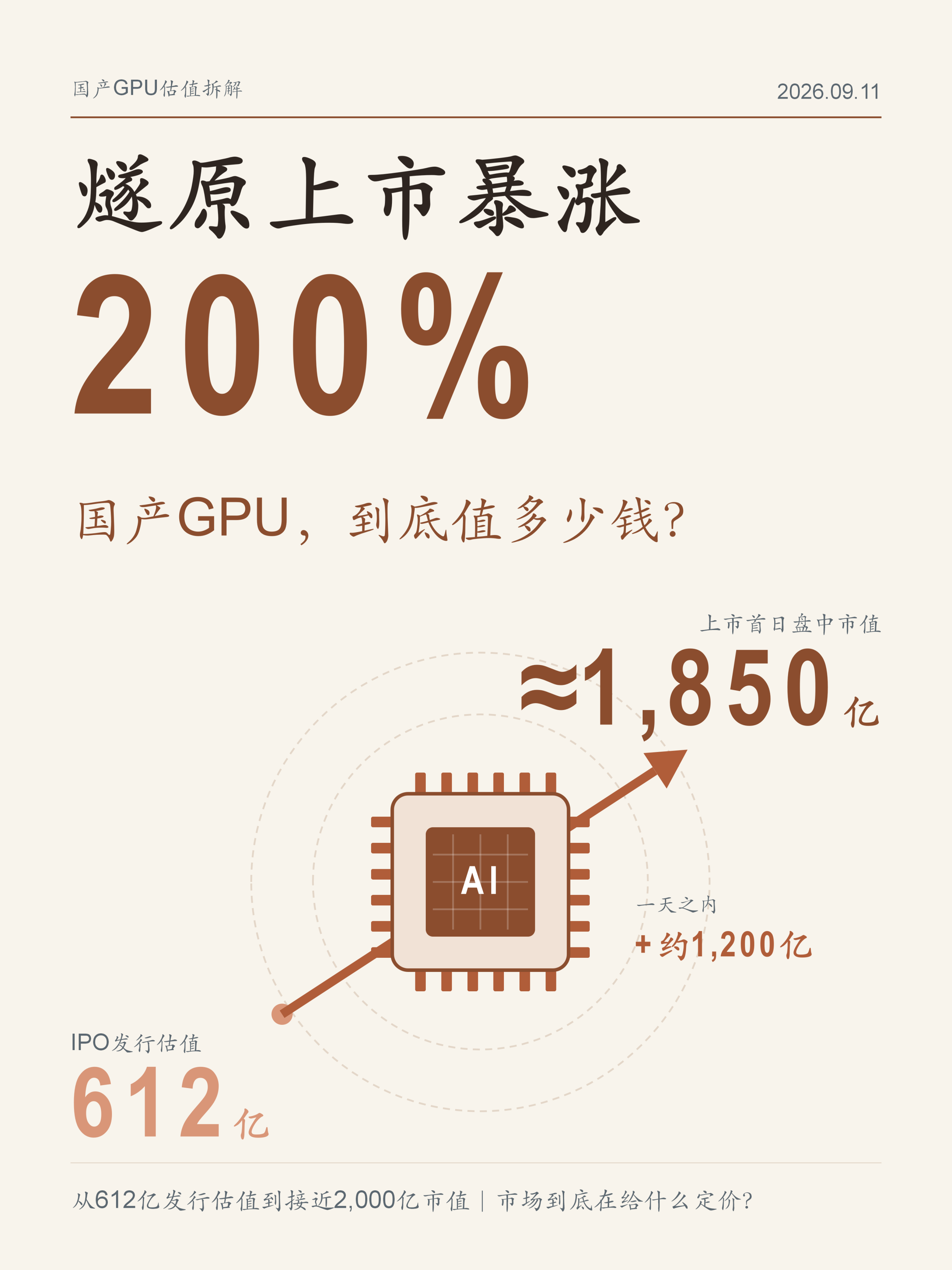 文章配图 1
