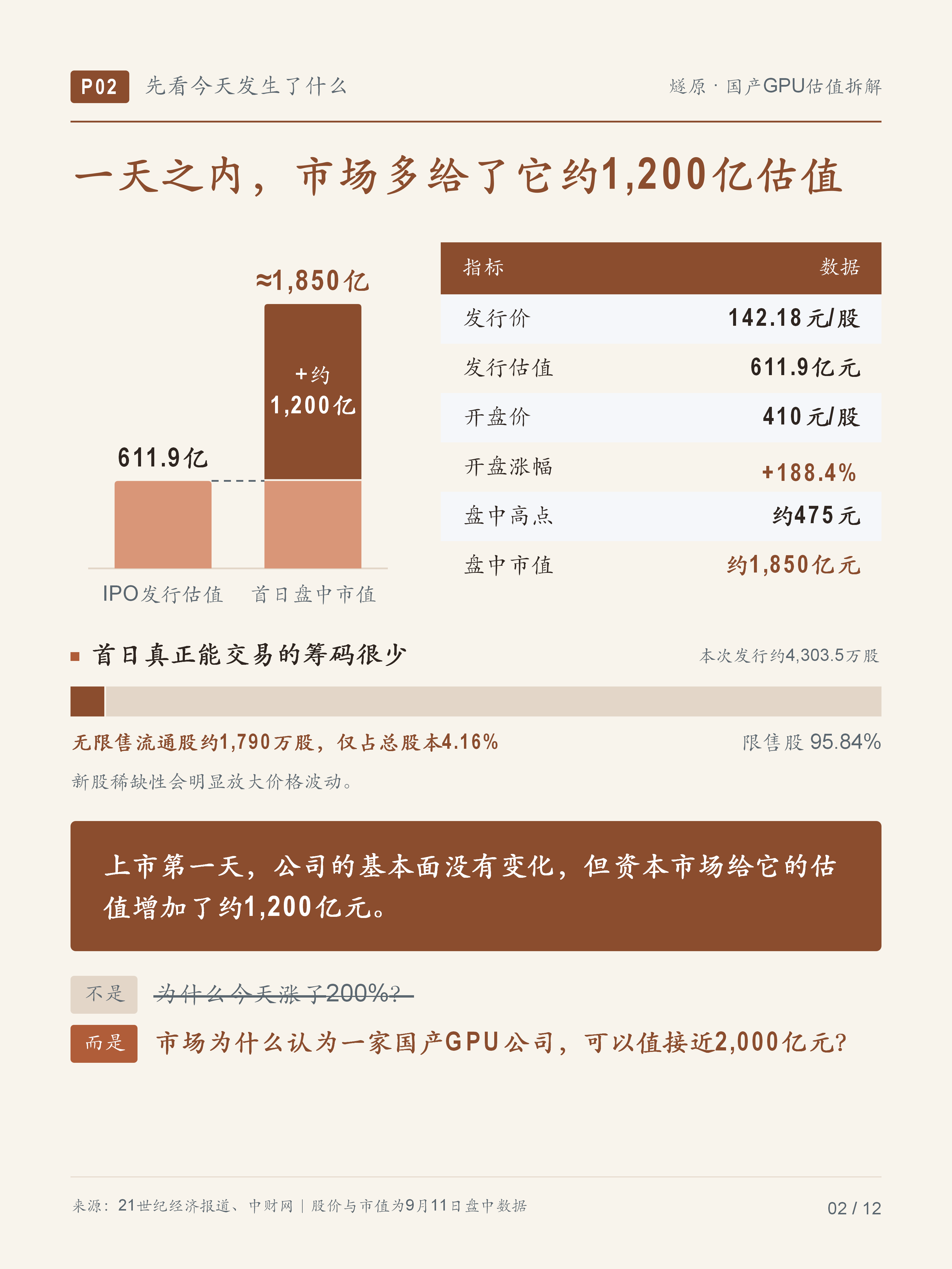 文章配图 2
