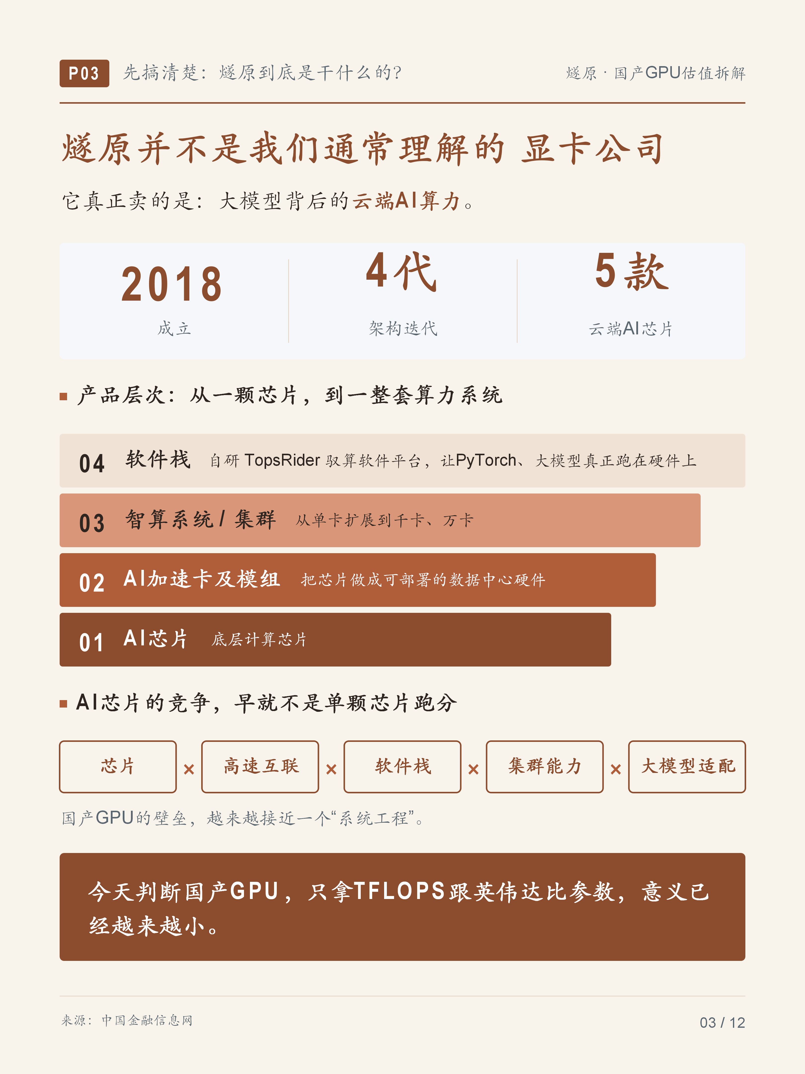 文章配图 3