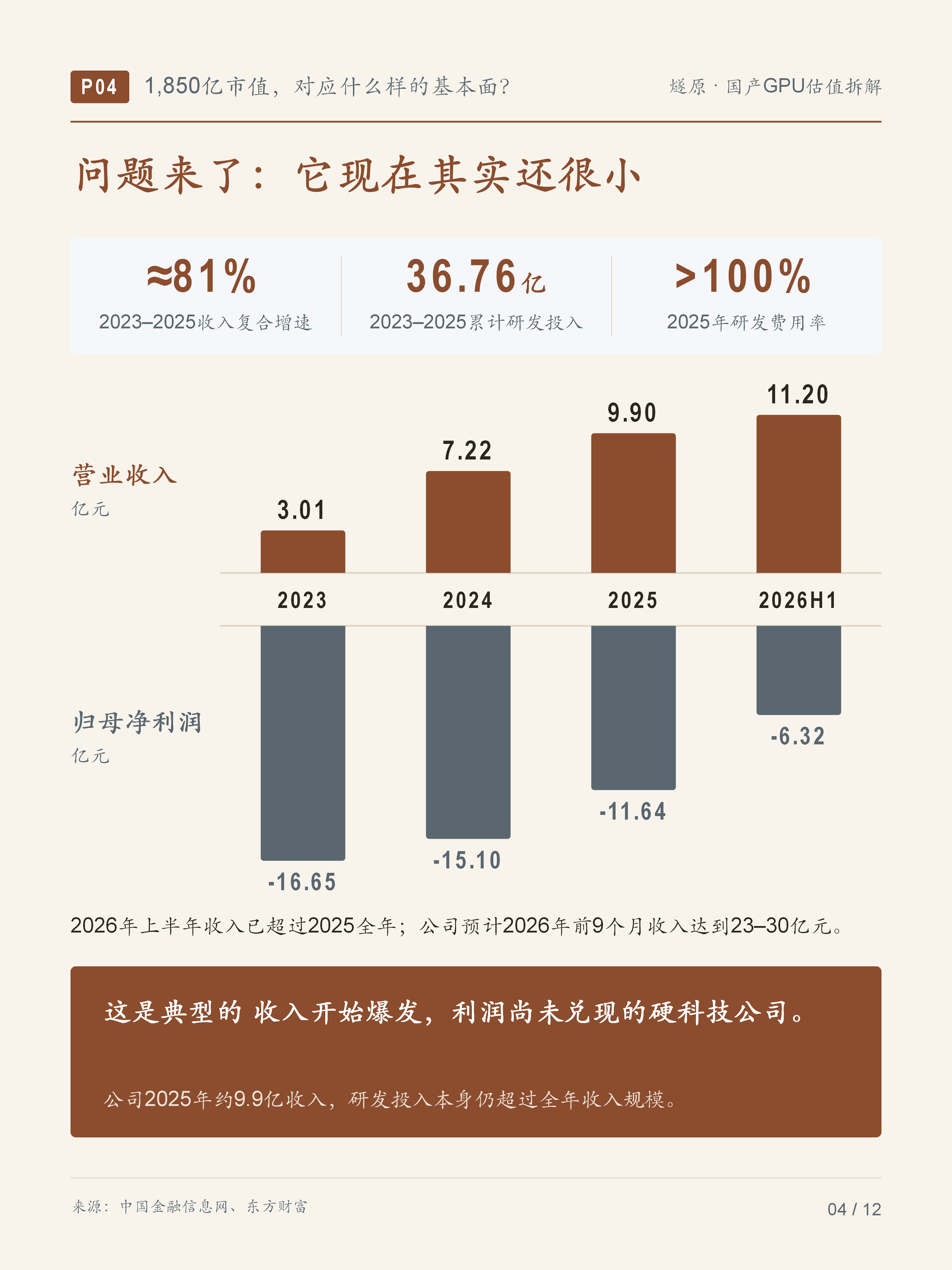 文章配图 4