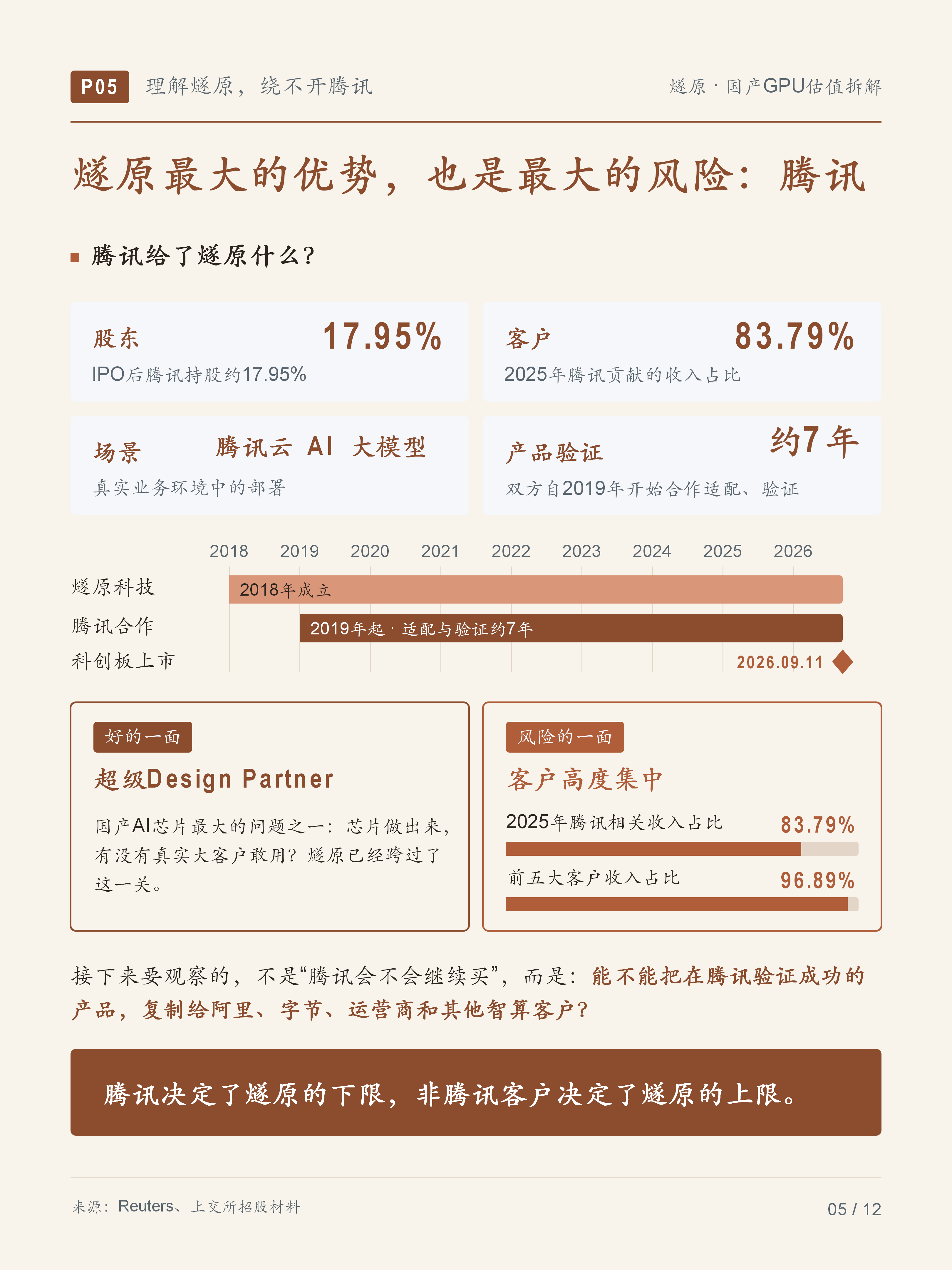 文章配图 5