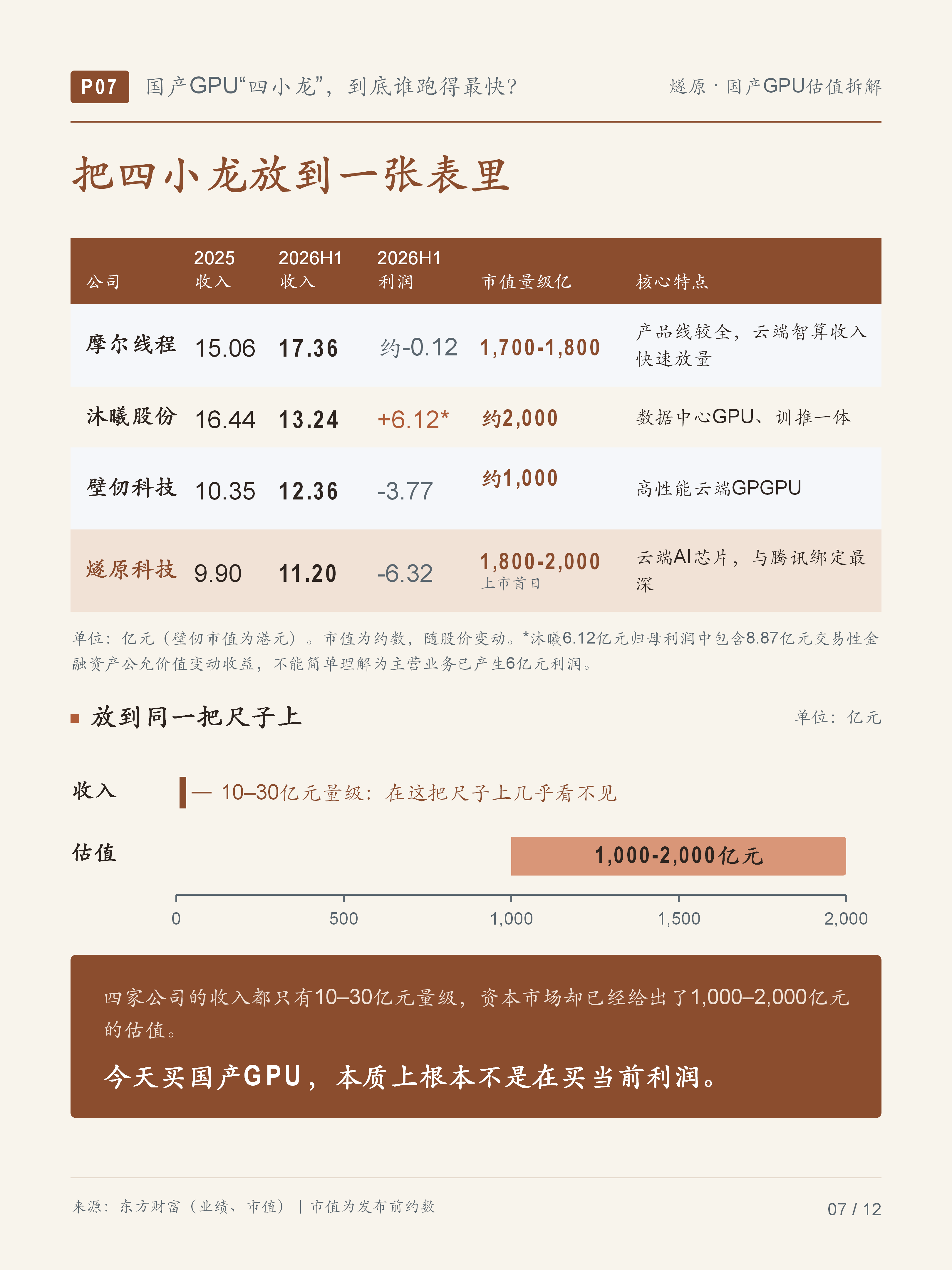 文章配图 7