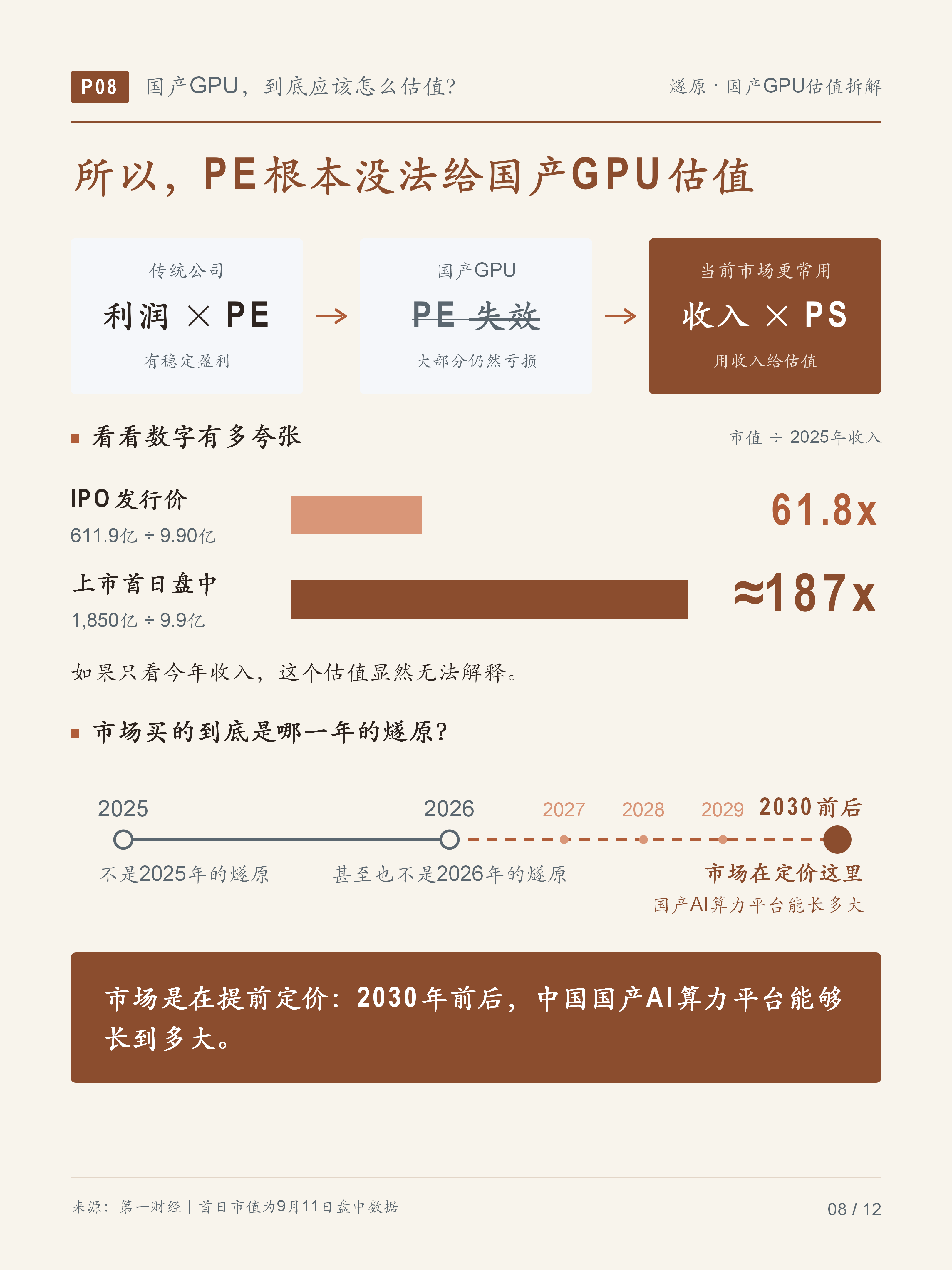 文章配图 8