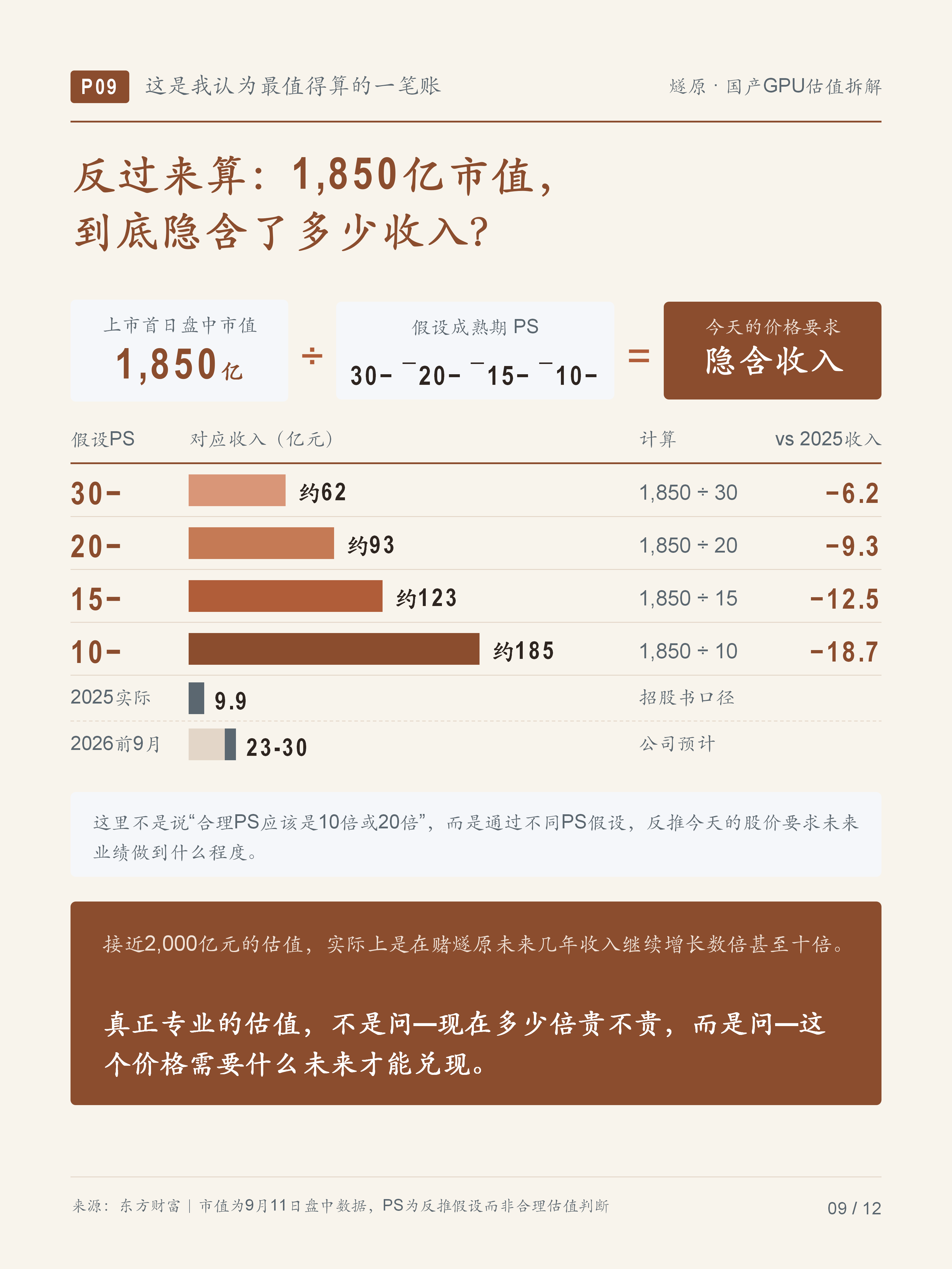 文章配图 9