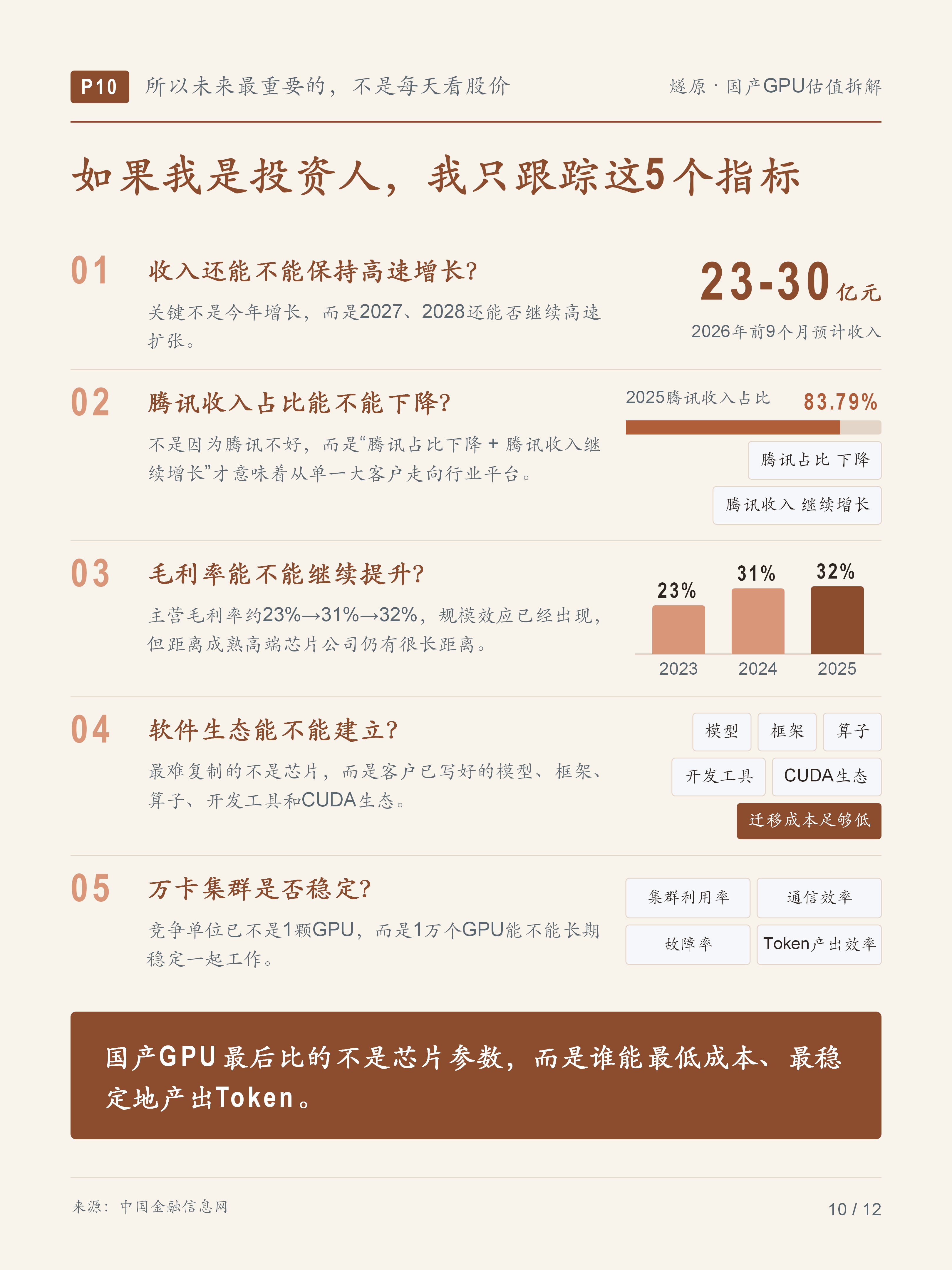 文章配图 10